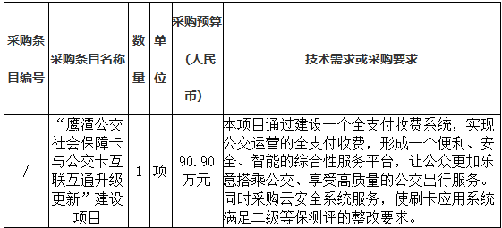 江西长运鹰潭公共交通有限公司关于“鹰潭公交社会保障卡与公交卡互联互通升级更新”建设项目竞争性磋商公告