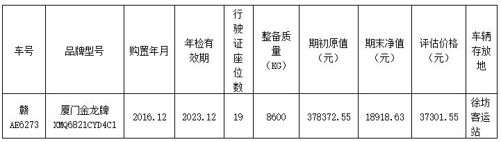 都市城际公交公开转让1辆营运客车的询价函