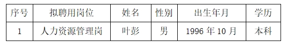 上饶汽运集团有限公司聘任公告20231229