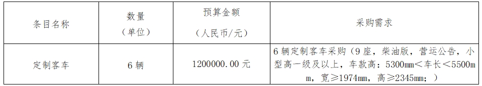 华夏城投项目管理有限公司关于马鞍山长客6辆定制客车采购项目（采购编号：CYZB2024011）公开招标公告