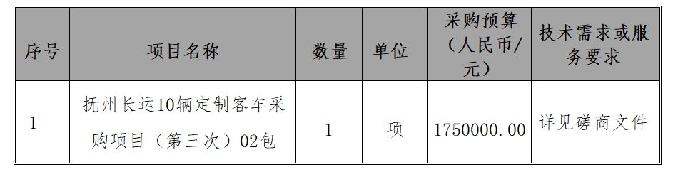 中航技国际经贸发展有限公司关于抚州长运10辆定制客车采购项目（第三次）02包（项目编号：CYZB2024003/02）竞争性磋商公告